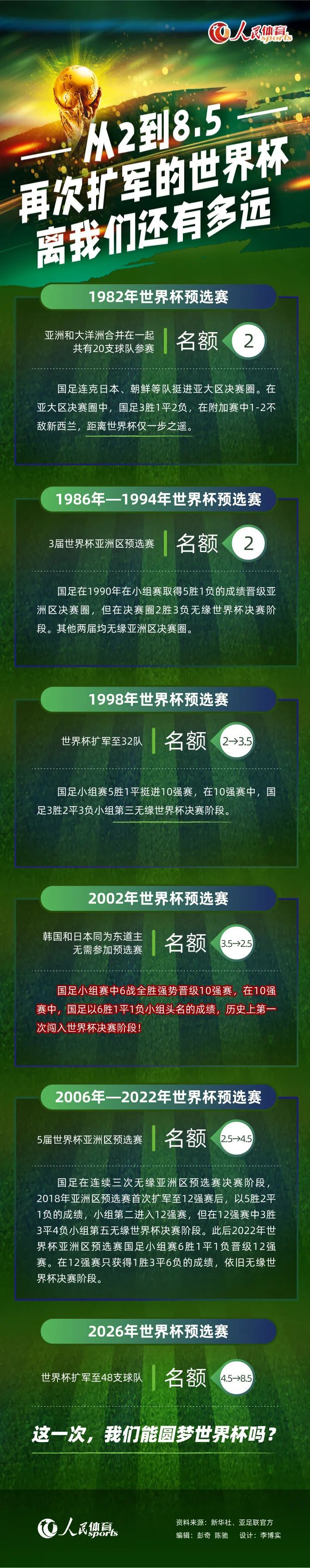 官方：34岁边锋博拉西耶自由身加盟英冠斯旺西，双方签订短约英冠斯旺西官方消息，34岁边锋博拉西耶自由身加盟球队。